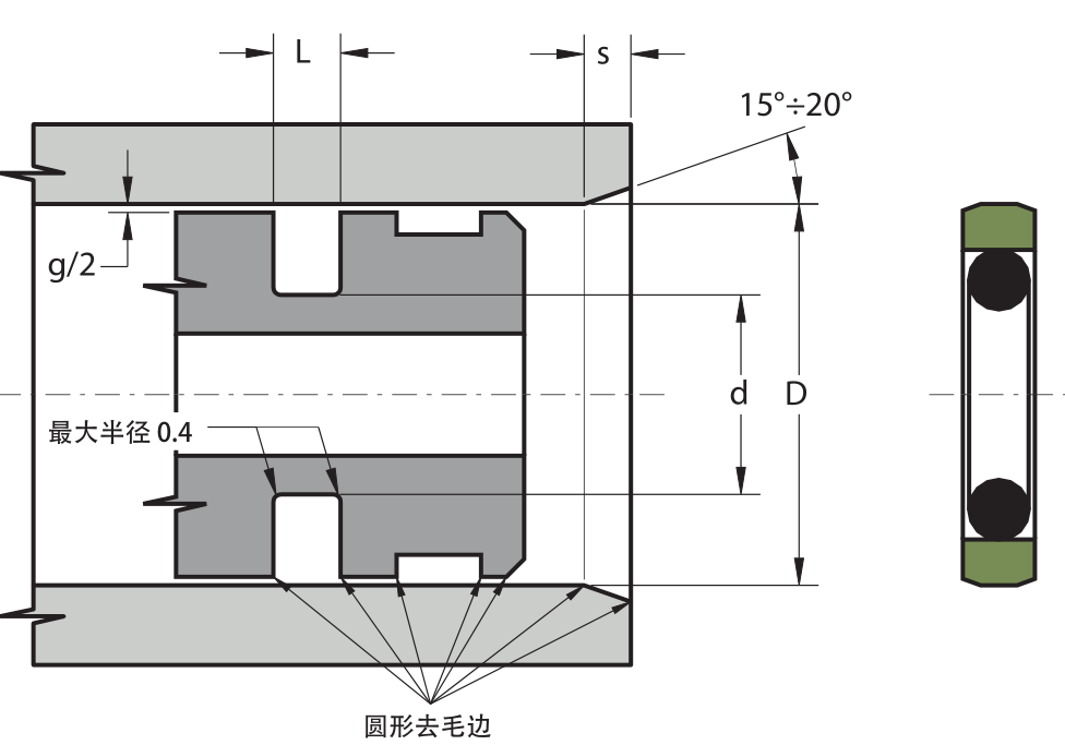 格莱圈